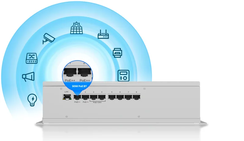 Industrial PoE switch with connected outdoor devices